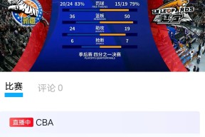 aiyouxi sports-风云突变广东宏远国际比赛日篮板制胜，NBA季后赛版图或变，管理层满意，球探报告显示潜力的简单介绍-aiyouxi sports
